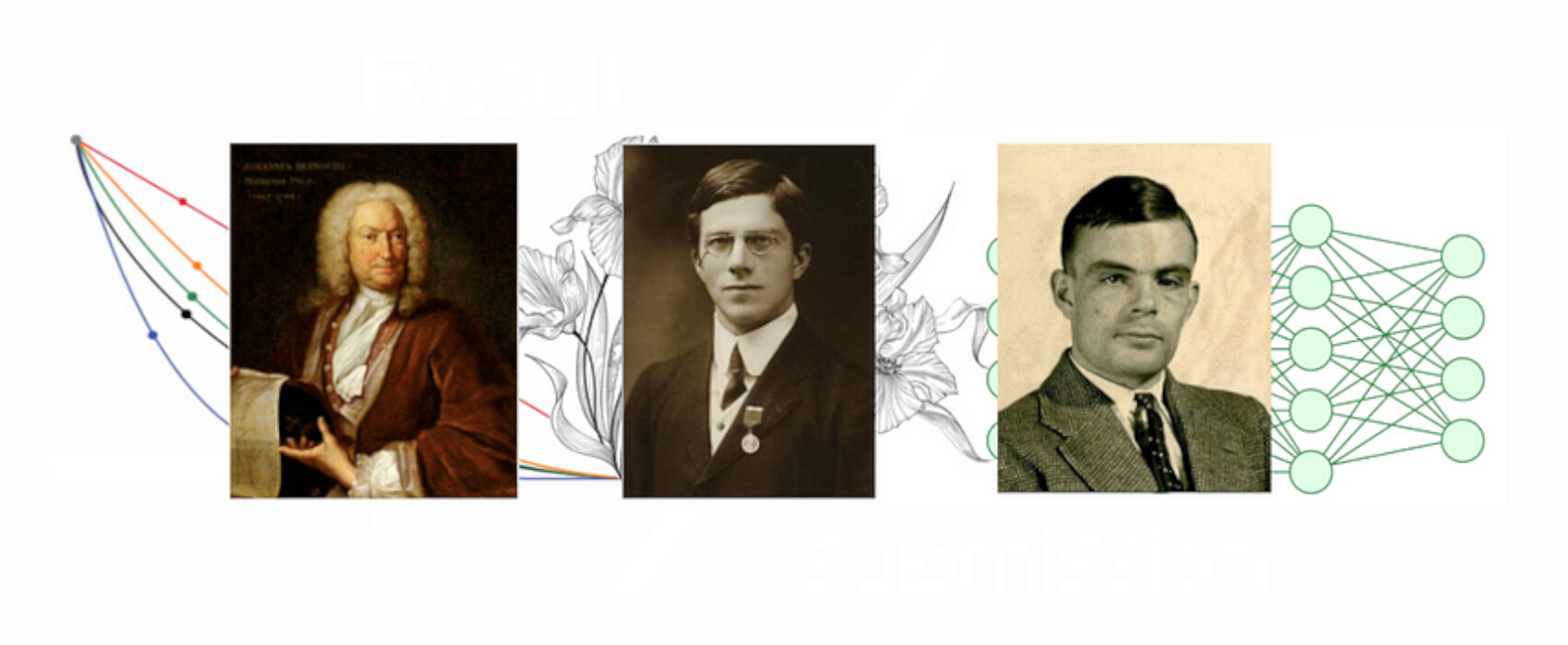 A brief history of competitions in machine learning